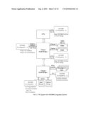 Advanced Dynamic Disk Memory Module diagram and image