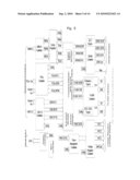 Advanced Dynamic Disk Memory Module diagram and image