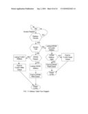 Advanced Dynamic Disk Memory Module diagram and image