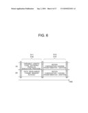 MEMORY ACCESS CONTROL SYSTEM, MEMORY ACCESS CONTROL METHOD, AND PROGRAM THEREOF diagram and image