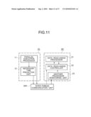 MEMORY ACCESS CONTROL SYSTEM, MEMORY ACCESS CONTROL METHOD, AND PROGRAM THEREOF diagram and image