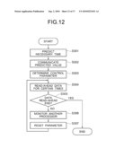 MEMORY ACCESS CONTROL SYSTEM, MEMORY ACCESS CONTROL METHOD, AND PROGRAM THEREOF diagram and image