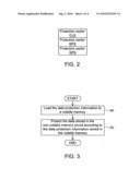 DATA PROTECTING METHOD AND MEMORY USING THEREOF diagram and image