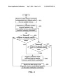 DATA PROTECTING METHOD AND MEMORY USING THEREOF diagram and image