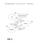 CONTEXTUAL TRACING diagram and image