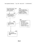 Computer Configuration Virtual Topology Discovery and Instruction Therefore diagram and image