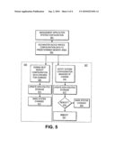 METHOD AND APPARATUS FOR REMOVABLE DEVICE MODIFICATION OF SYSTEM CONFIGURATION diagram and image