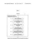 Encrypted-traffic discrimination device and encrypted-traffic discrimination system diagram and image