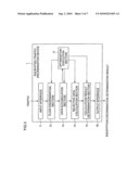 Encrypted-traffic discrimination device and encrypted-traffic discrimination system diagram and image