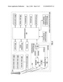 LOW-LEVEL CODE SIGNING MECHANISM diagram and image