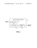 Monitoring Processes Via Autocorrelation diagram and image