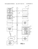 Monitoring Processes Via Autocorrelation diagram and image