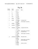 FINGERPRINTING EVENT LOGS FOR SYSTEM MANAGEMENT TROUBLESHOOTING diagram and image