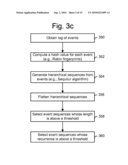 FINGERPRINTING EVENT LOGS FOR SYSTEM MANAGEMENT TROUBLESHOOTING diagram and image