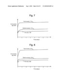 FINGERPRINTING EVENT LOGS FOR SYSTEM MANAGEMENT TROUBLESHOOTING diagram and image