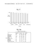 FINGERPRINTING EVENT LOGS FOR SYSTEM MANAGEMENT TROUBLESHOOTING diagram and image