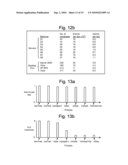 FINGERPRINTING EVENT LOGS FOR SYSTEM MANAGEMENT TROUBLESHOOTING diagram and image