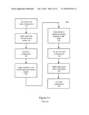 Dynamically Reconfigurable Shared Scan-In Test Architecture diagram and image