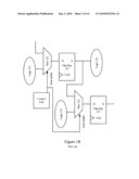 Dynamically Reconfigurable Shared Scan-In Test Architecture diagram and image