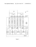 Dynamically Reconfigurable Shared Scan-In Test Architecture diagram and image