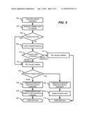 Forward Error Correction Decoding Avoidance Based on Predicted Code Block Reliability diagram and image