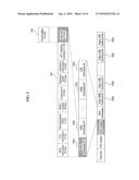 METHOD AND APPARATUS FOR CHANNEL CODING AND MODULATION FOR UNEQUAL ERROR PROTECTION IN TRANSMITTING UNCOMPRESSED VIDEO OVER WIDEBAND HIGH FREQUENCY WIRELESS SYSTEM diagram and image