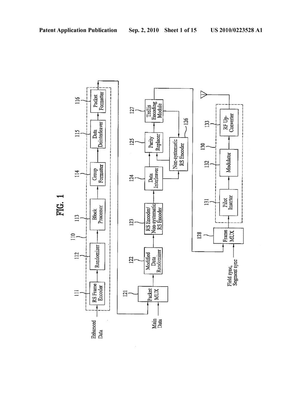 DTV TRANSMITTING SYSTEM AND METHOD OF PROCESSING BROADCAST DATA - diagram, schematic, and image 02