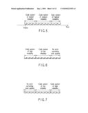 COMMUNICATION METHOD AND SYSTEM USING TWO OR MORE CODING SCHEMES diagram and image