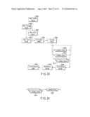 COMMUNICATION METHOD AND SYSTEM USING TWO OR MORE CODING SCHEMES diagram and image