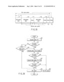 COMMUNICATION METHOD AND SYSTEM USING TWO OR MORE CODING SCHEMES diagram and image