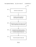 MOBILE RECEPTION OF DIGITAL VIDEO BROADCASTING-TERRESTRIAL SERVICES diagram and image