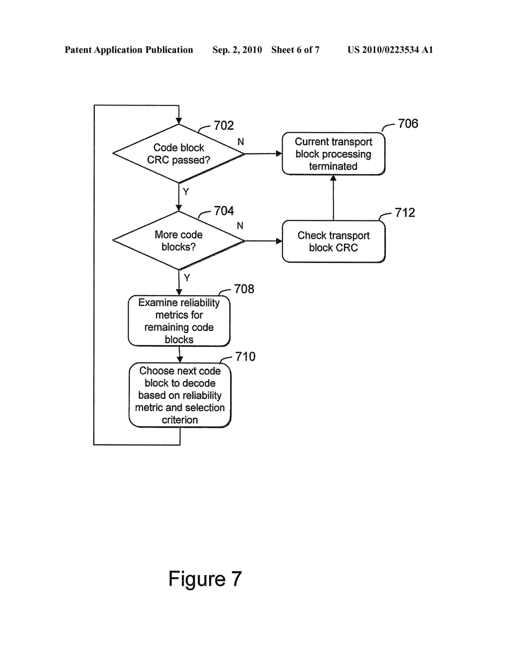 Code Block Reordering Prior to Forward Error Correction Decoding Based On Predicted Code Block Reliability - diagram, schematic, and image 07