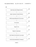 Method and system for workflow integration diagram and image