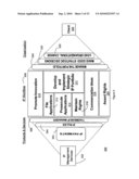 Method and system for workflow integration diagram and image