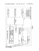 METHOD AND DEVICE TO SIMPLIFY MESSAGE COMPOSITION diagram and image