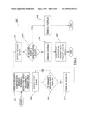 METHOD AND DEVICE TO SIMPLIFY MESSAGE COMPOSITION diagram and image