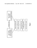 GRAPHICAL USER INTERFACE FOR SEARCH REQUEST MANAGEMENT diagram and image