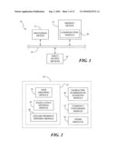 Creating Manager Views In An Employee Compensation System diagram and image