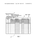 Creating Manager Views In An Employee Compensation System diagram and image