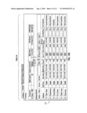 Creating Manager Views In An Employee Compensation System diagram and image