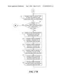 Creating Manager Views In An Employee Compensation System diagram and image