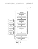 Multi-Screen User Interface diagram and image