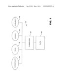 ELECTRONIC DATA CLASSIFICATION SYSTEM diagram and image