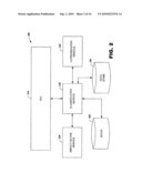 ELECTRONIC DATA CLASSIFICATION SYSTEM diagram and image