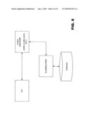 ELECTRONIC DATA CLASSIFICATION SYSTEM diagram and image