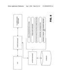 ELECTRONIC DATA CLASSIFICATION SYSTEM diagram and image