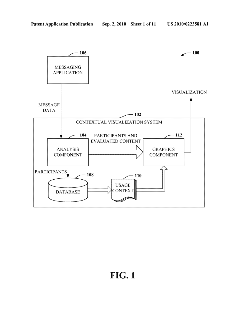 VISUALIZATION OF PARTICIPANT RELATIONSHIPS AND SENTIMENT FOR ELECTRONIC MESSAGING - diagram, schematic, and image 02