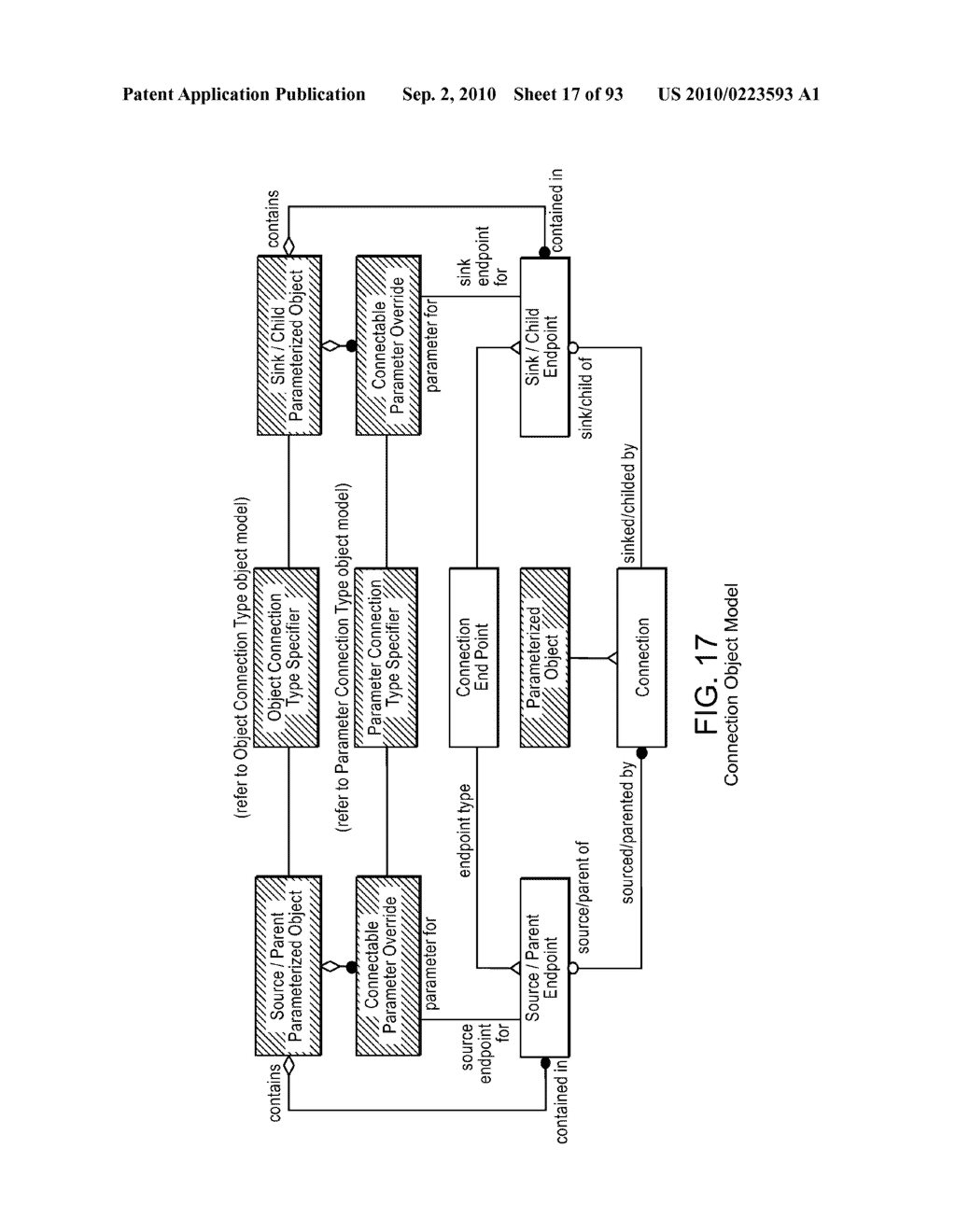 METHODS AND APPARATUS FOR CONTROL CONFIGURATION WITH OBJECT HIERARCHY, VERSIONING, CHANGE RECORDS, OBJECT COMPARISON, AND OTHER ASPECTS - diagram, schematic, and image 18