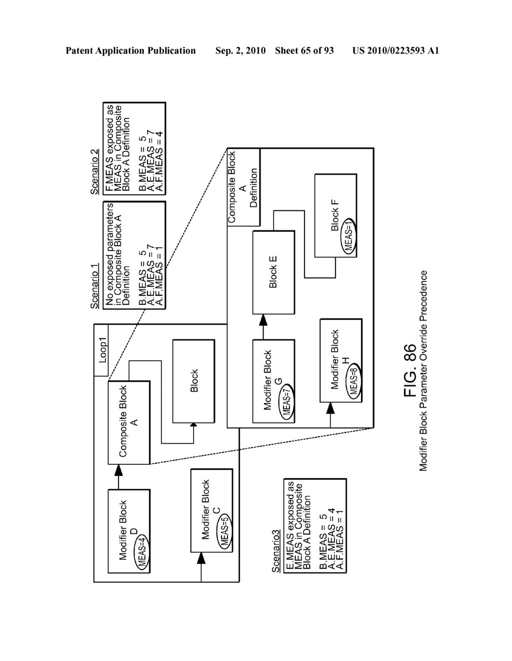 METHODS AND APPARATUS FOR CONTROL CONFIGURATION WITH OBJECT HIERARCHY, VERSIONING, CHANGE RECORDS, OBJECT COMPARISON, AND OTHER ASPECTS - diagram, schematic, and image 66