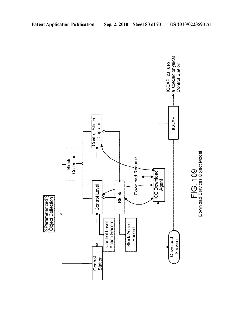 METHODS AND APPARATUS FOR CONTROL CONFIGURATION WITH OBJECT HIERARCHY, VERSIONING, CHANGE RECORDS, OBJECT COMPARISON, AND OTHER ASPECTS - diagram, schematic, and image 84